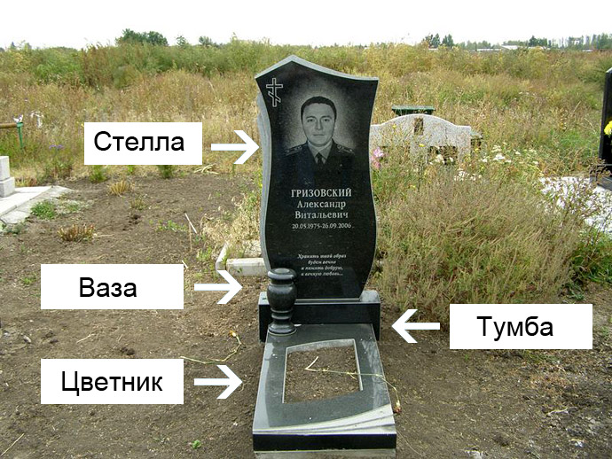 установка памятников компания ГранЭлемент